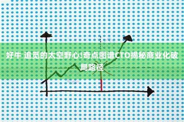 好牛 追觅的太空野心!奇点图谱CTO揭秘商业化破局路径